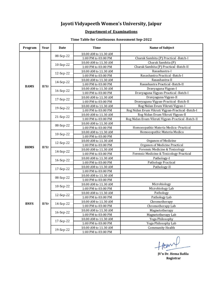 Jayoti Vidyapeeth Women s University JVWU University in